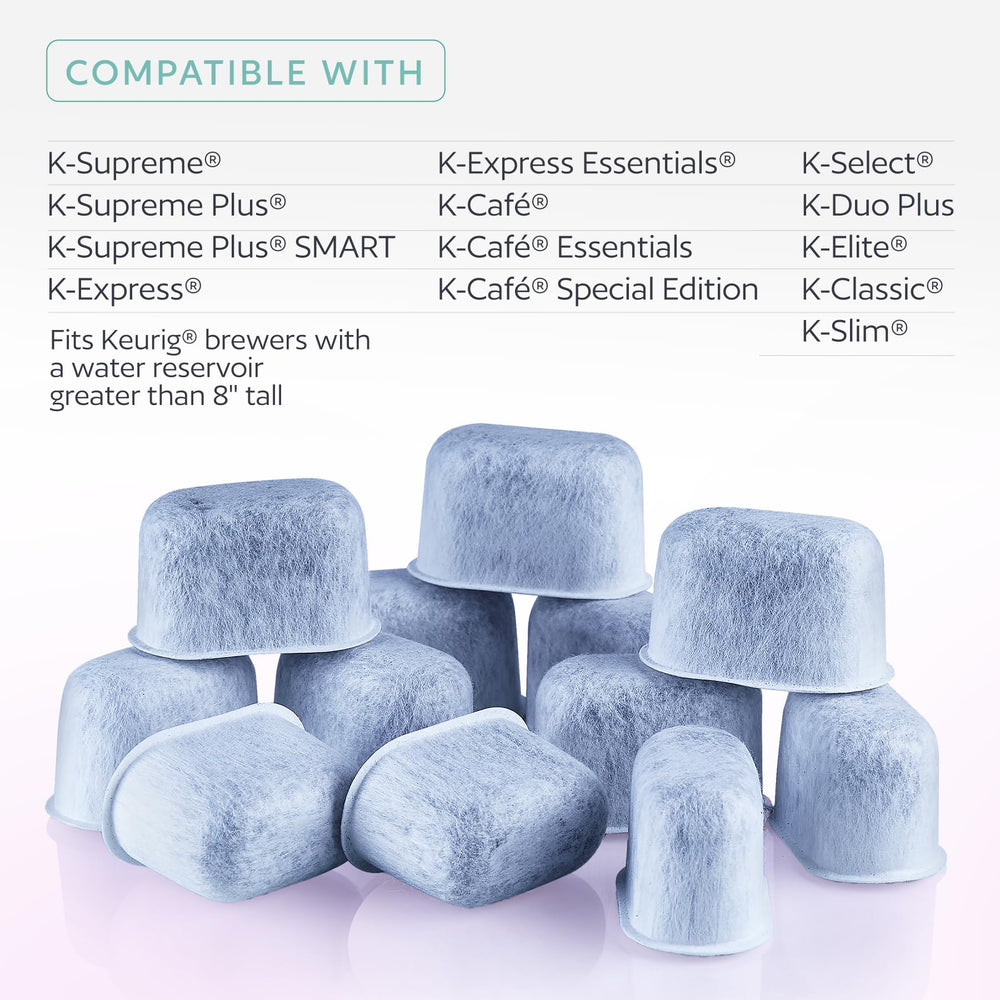 GoodCups cartucho de filtro en primer plano mostrando material de calidad