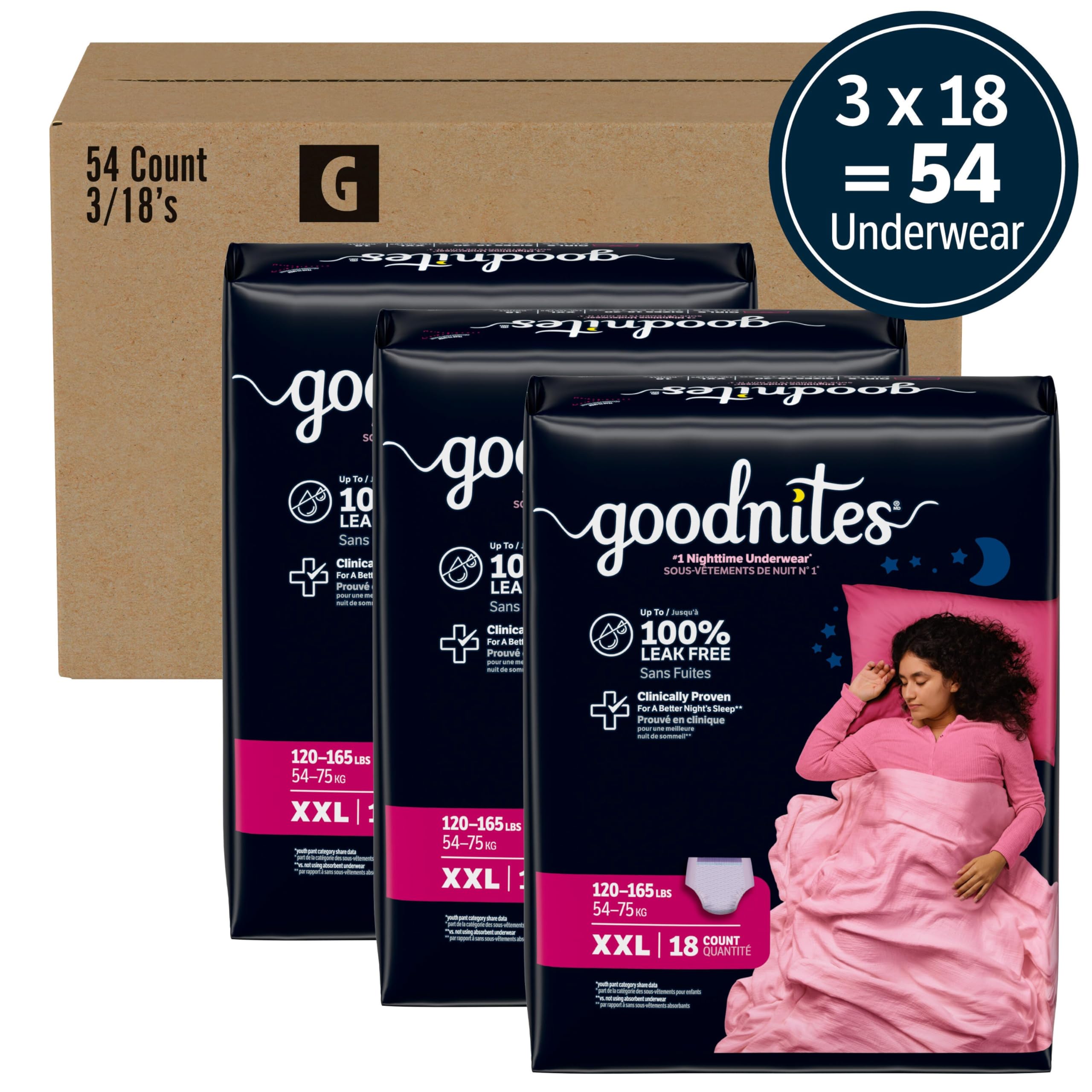 GoodNites primer plano del núcleo absorbente demostrando alta capacidad