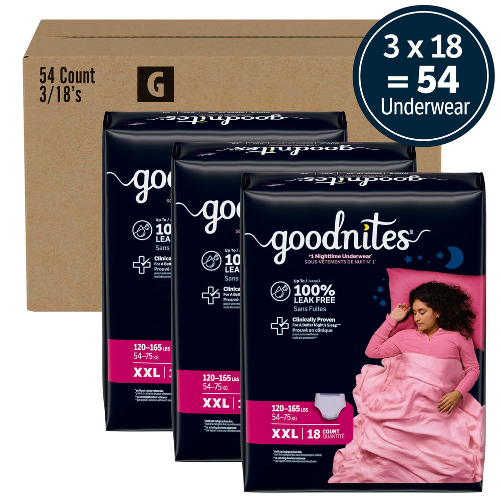 GoodNites primer plano del núcleo absorbente demostrando alta capacidad