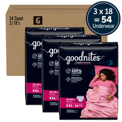 GoodNites primer plano del núcleo absorbente demostrando alta capacidad