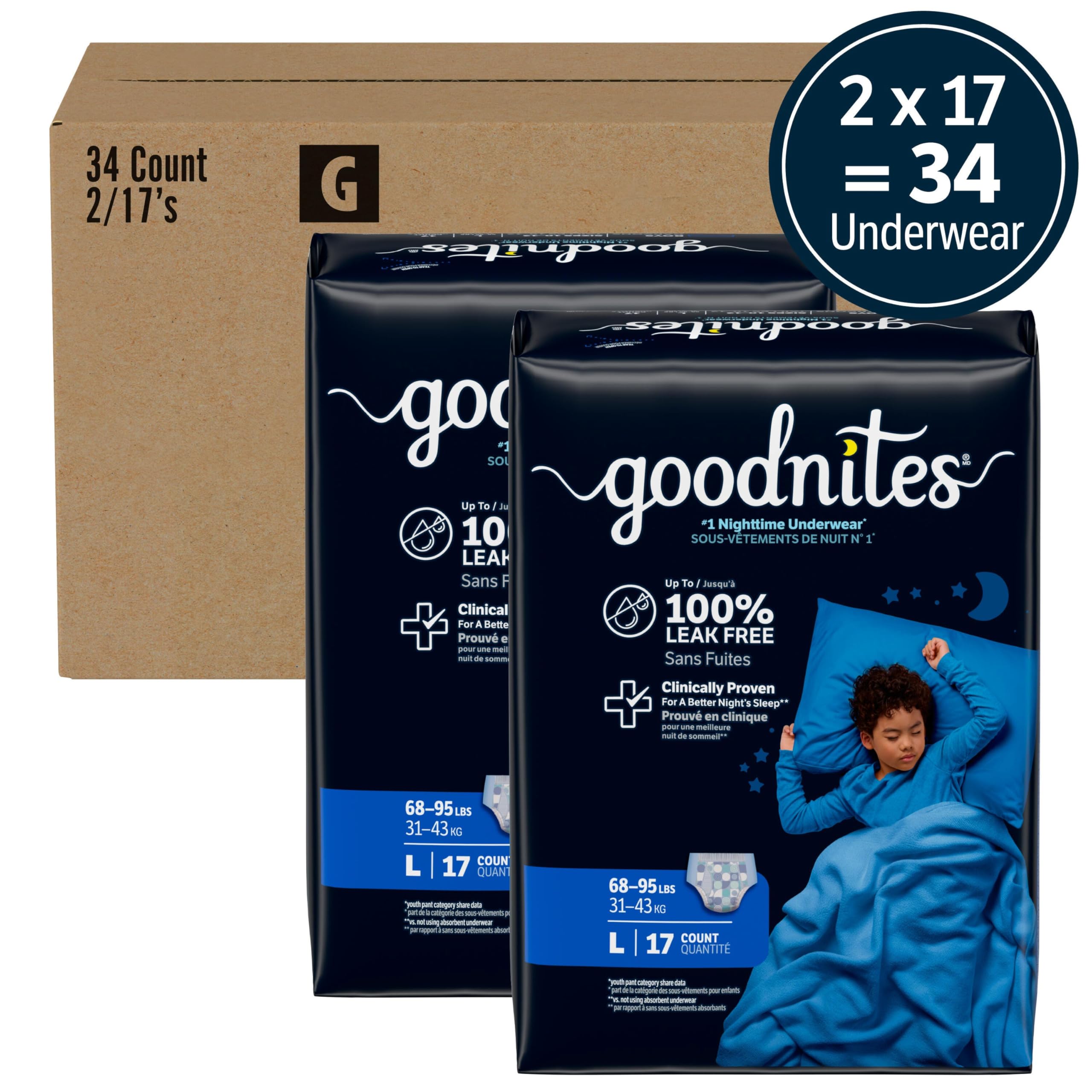 GoodNites textura absorbente en primer plano que retiene humedad