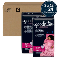 GoodNites detalle del núcleo absorbente que aporta alta protección