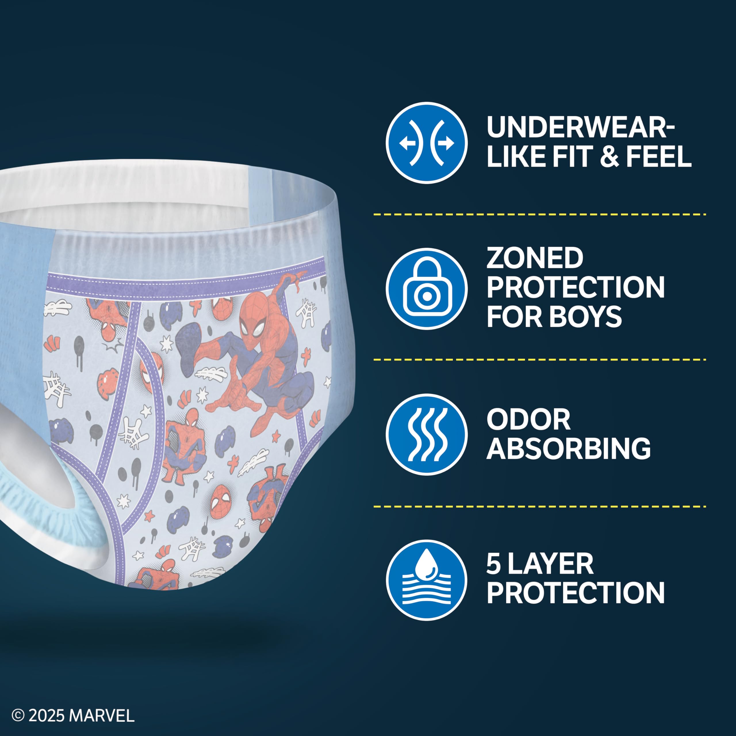GoodNites empaque tres paquetes de 33 para compra económica