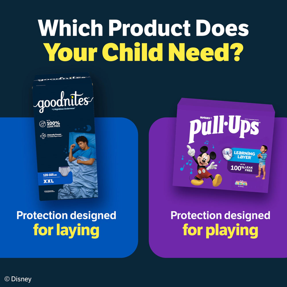 GoodNites etiqueta del paquete con información de tallas y beneficios