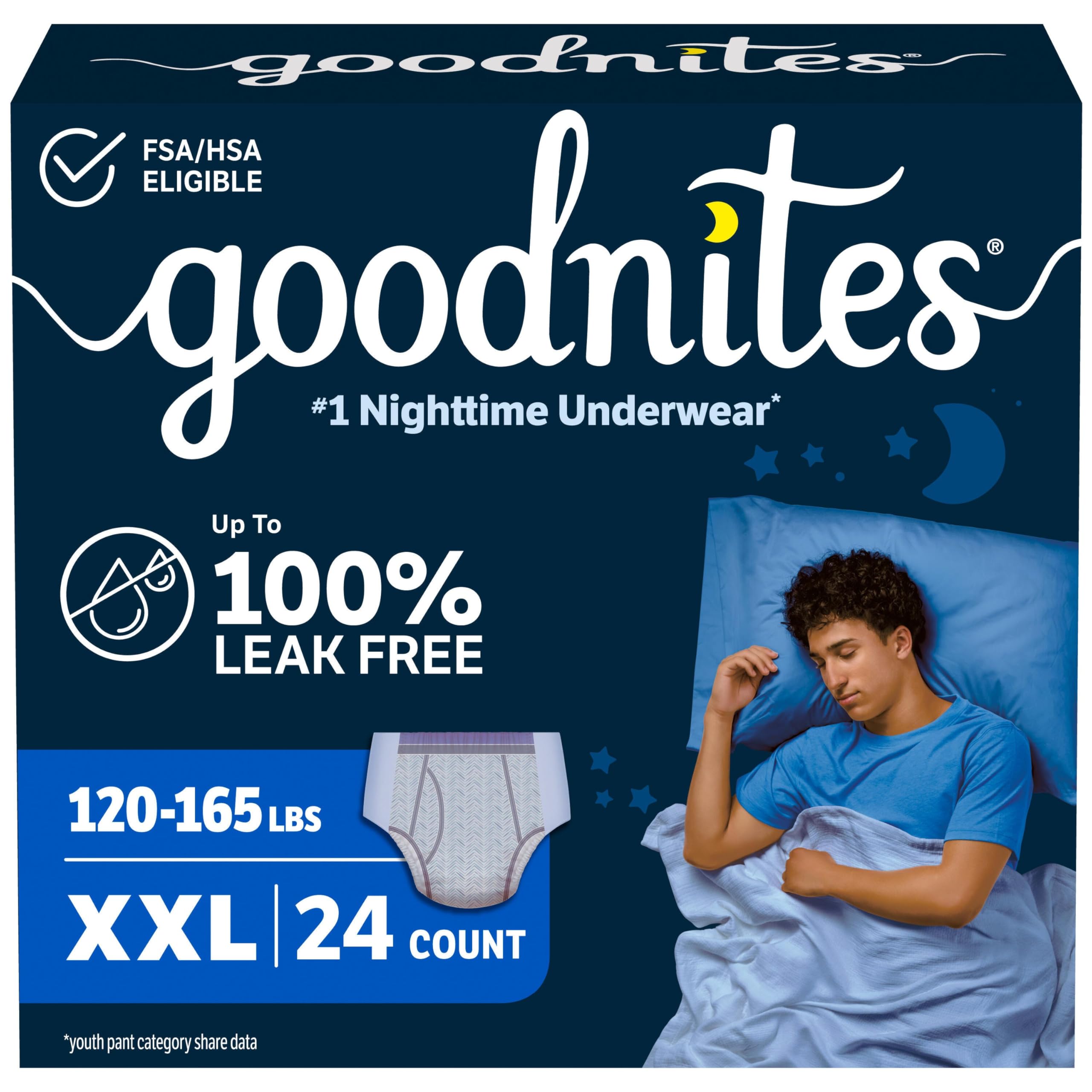 GoodNites paquete frontal XXL mostrando 24 unidades y ventaja de protección