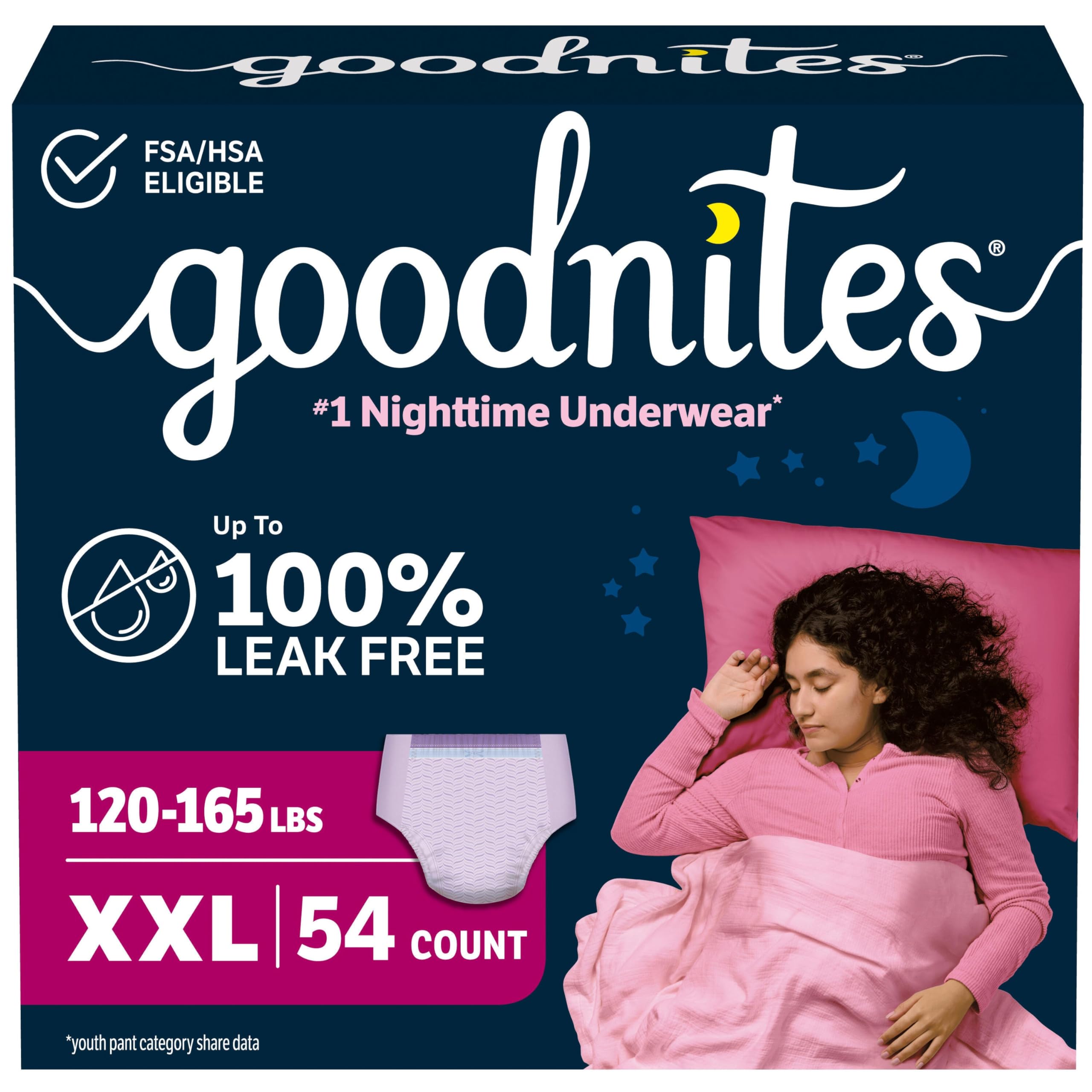 GoodNites paquete frontal mostrando talla XXL y 54 unidades, protección nocturna