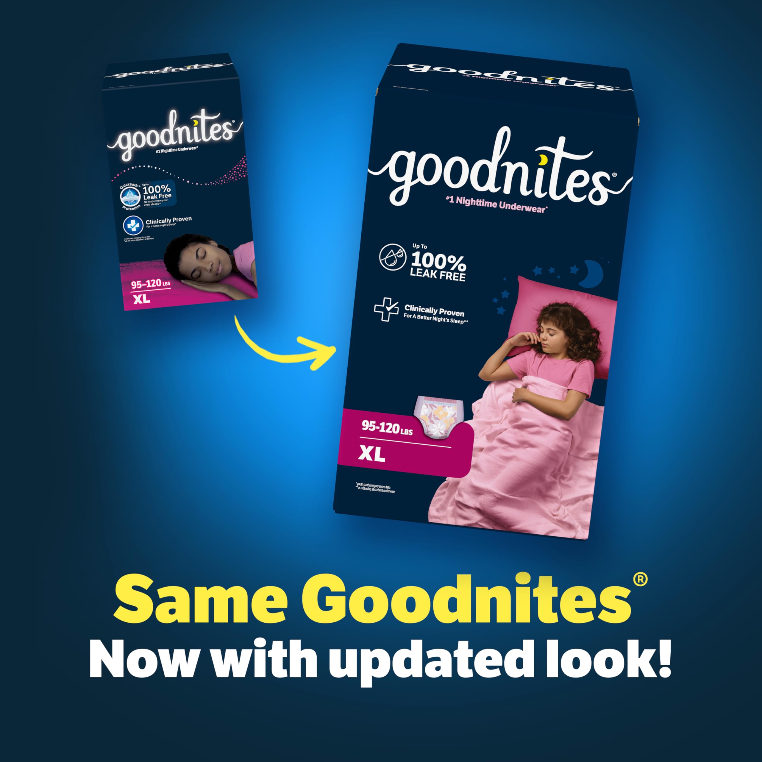 GoodNites textura absorbente cerca que muestra capacidad y rapid absorción