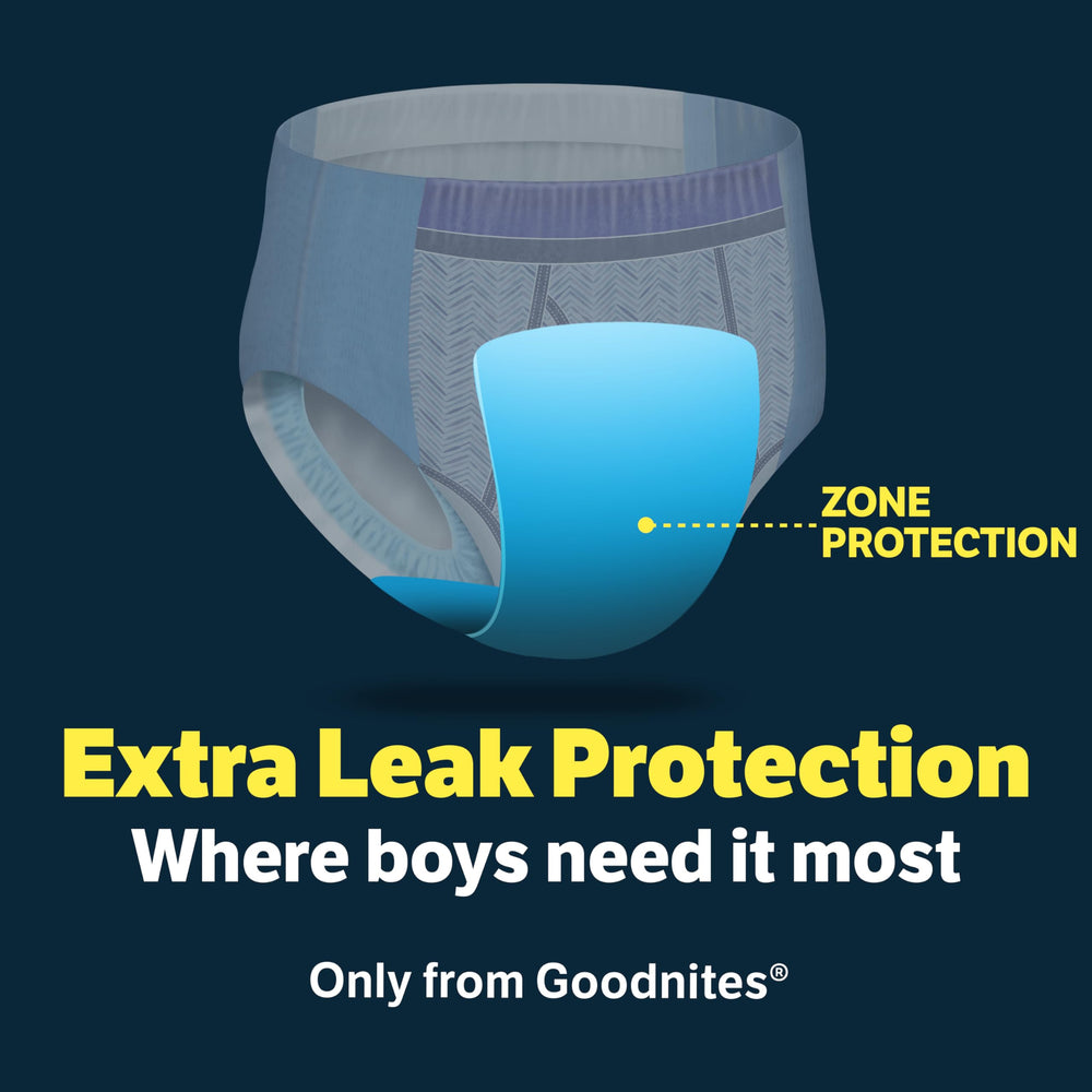 GoodNites zoom en zona frontal con refuerzo para mayor seguridad nocturna