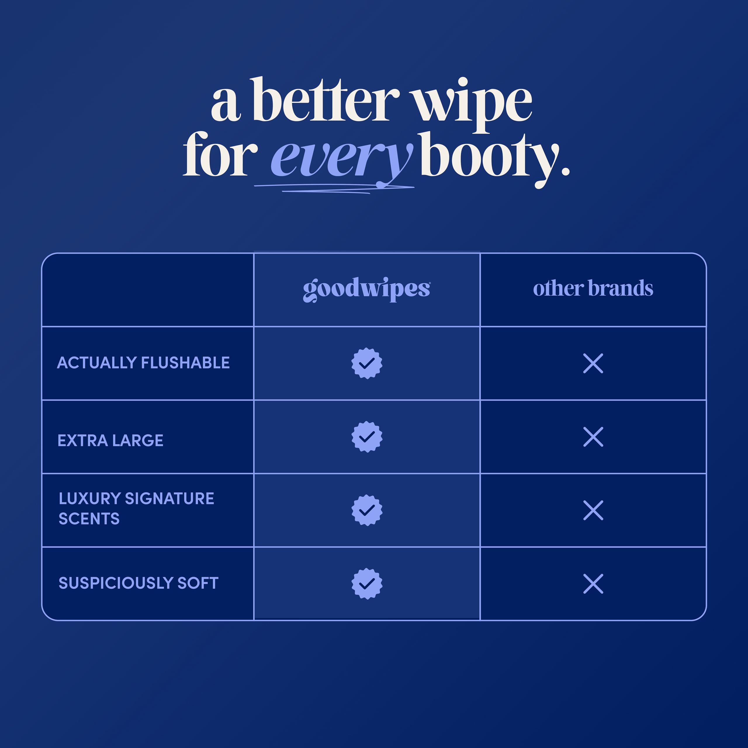 goodwipes persona usando toallita para higiene íntima con comodidad