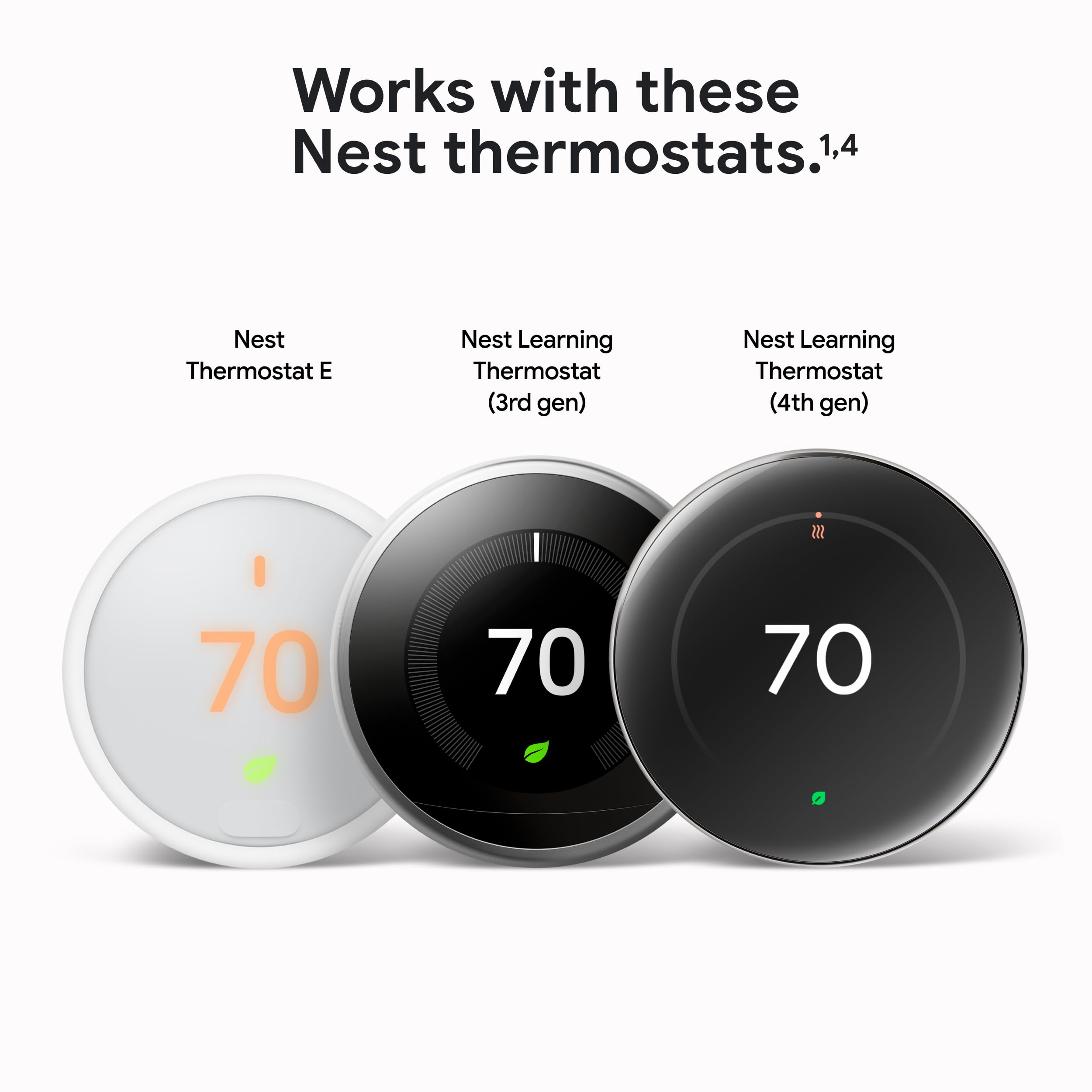 Google Nest Temperature Sensor comparación de tamaño muestra escala y fácil colocación