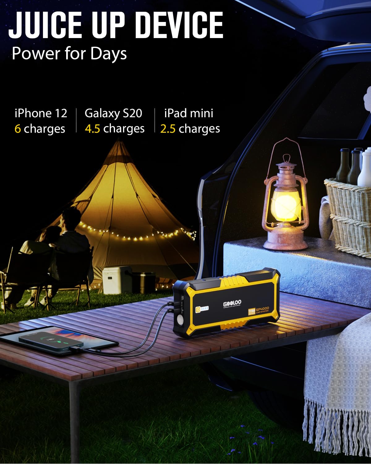 GOOLOO GP4000 puertos USB y USB-C para cargar móviles rápidamente