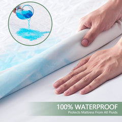 GOPOONY detalle del respaldo TPU impermeable, barrera contra líquidos