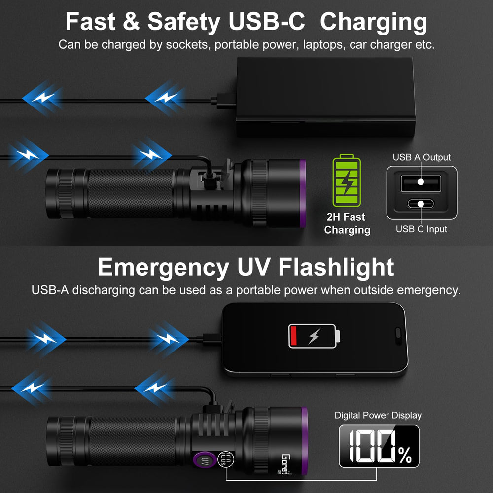 Goreit en uso detectando insectos y fluorescencias en exterior
