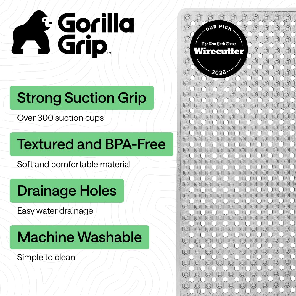GORILLA GRIP detalle de ventosas inferiores mostrando fuerte sujeción