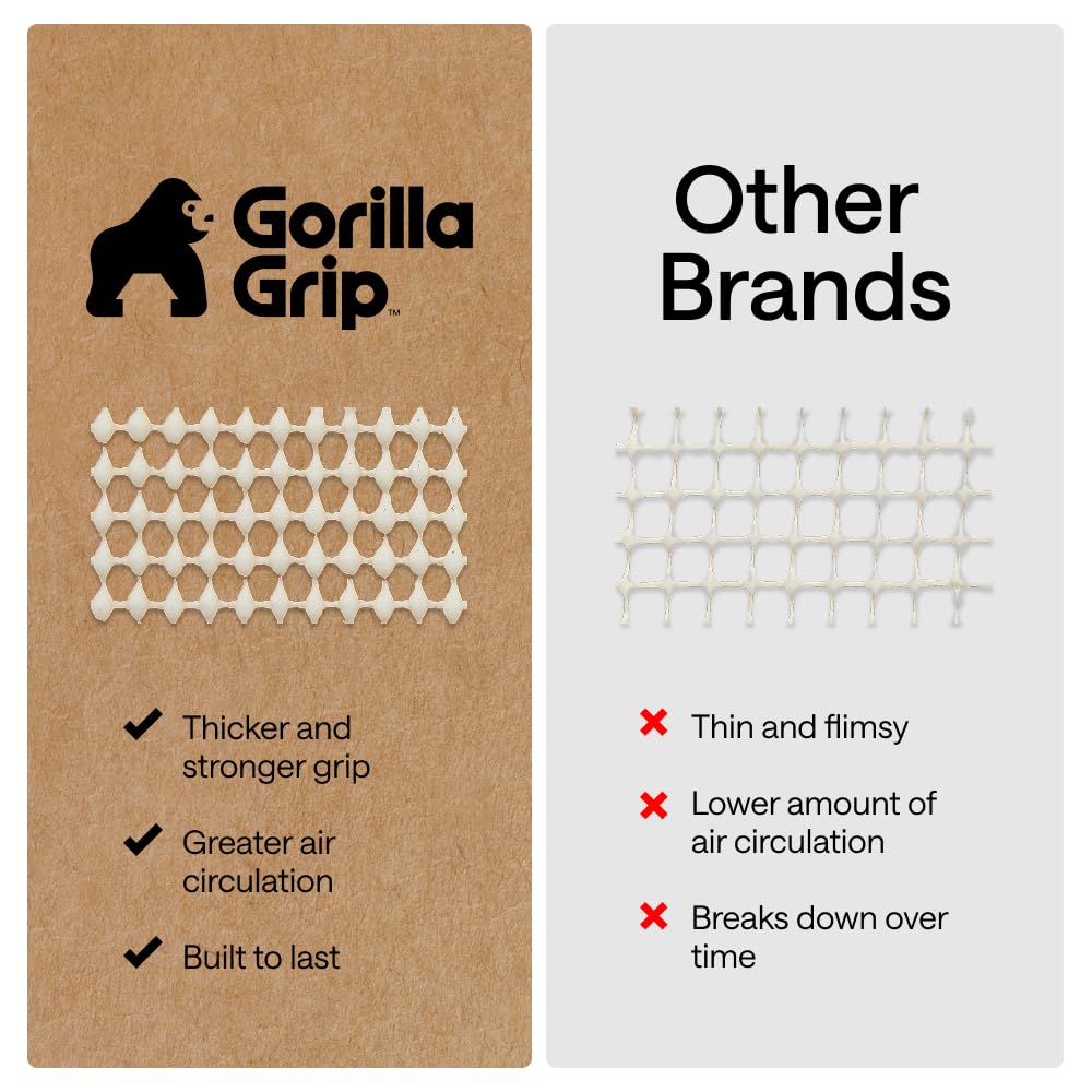 GORILLA GRIP en uso en salón, evita deslizamientos