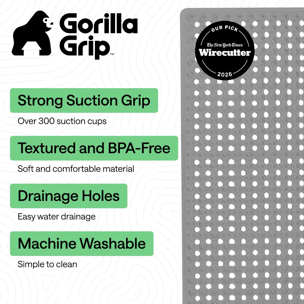 GORILLA GRIP detalle de la textura hexagonal que ofrece agarre cómodo