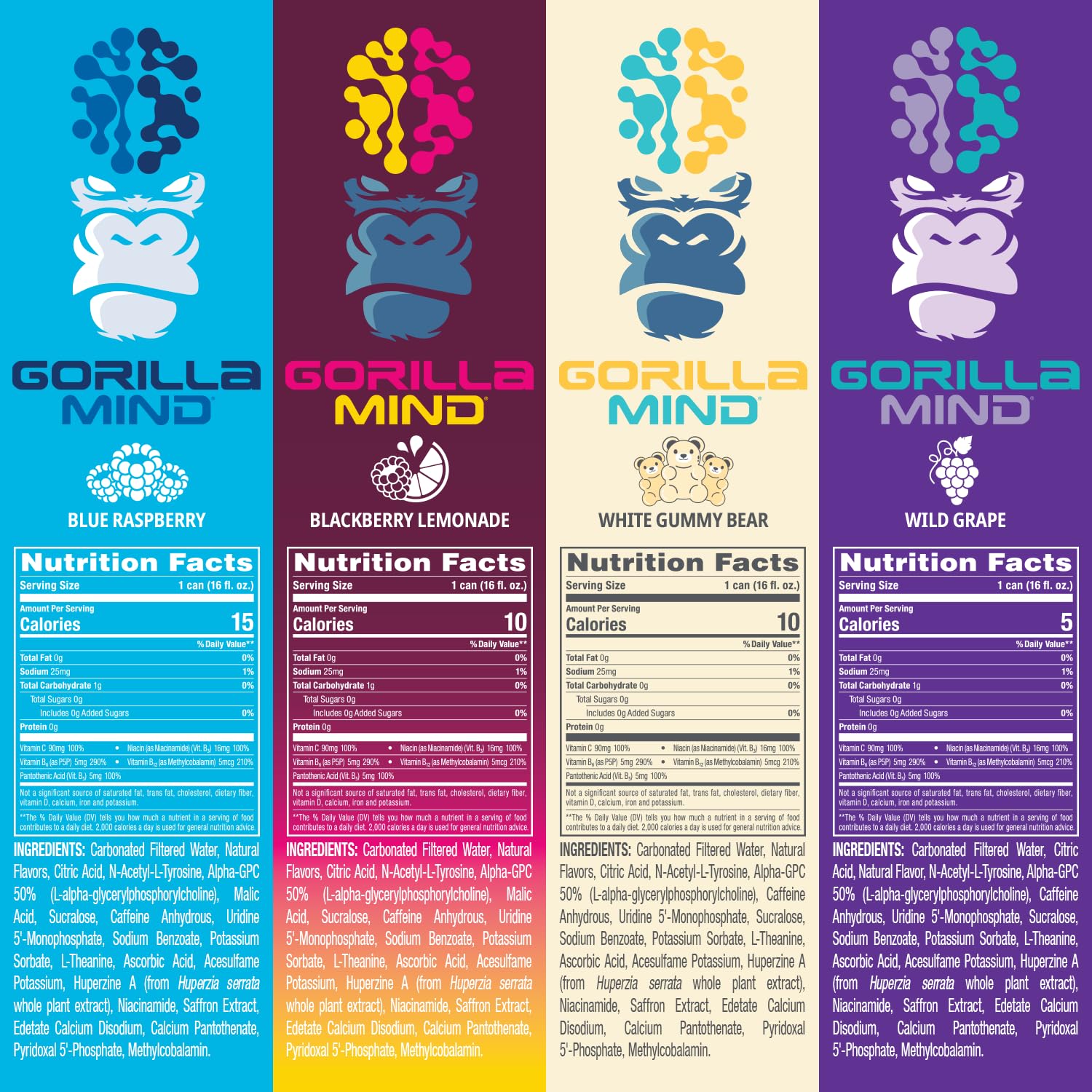 Gorilla Mind detalle de lista de ingredientes y matriz para mayor enfoque