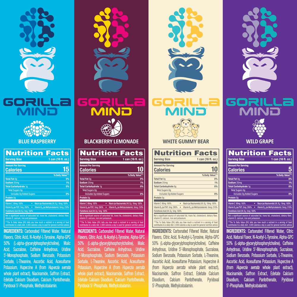 Gorilla Mind detalle de lista de ingredientes y matriz para mayor enfoque