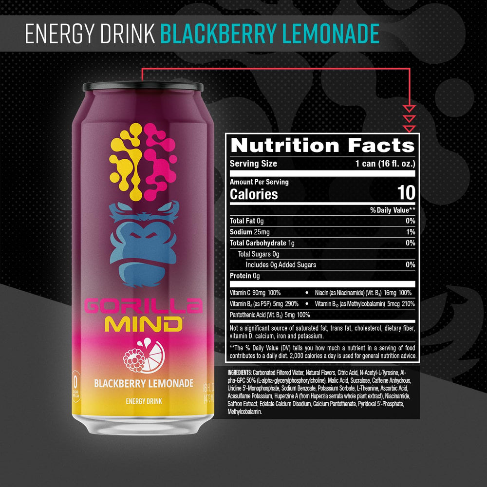 Gorilla Mind primer plano de textura y espuma que sugiere sabor intenso