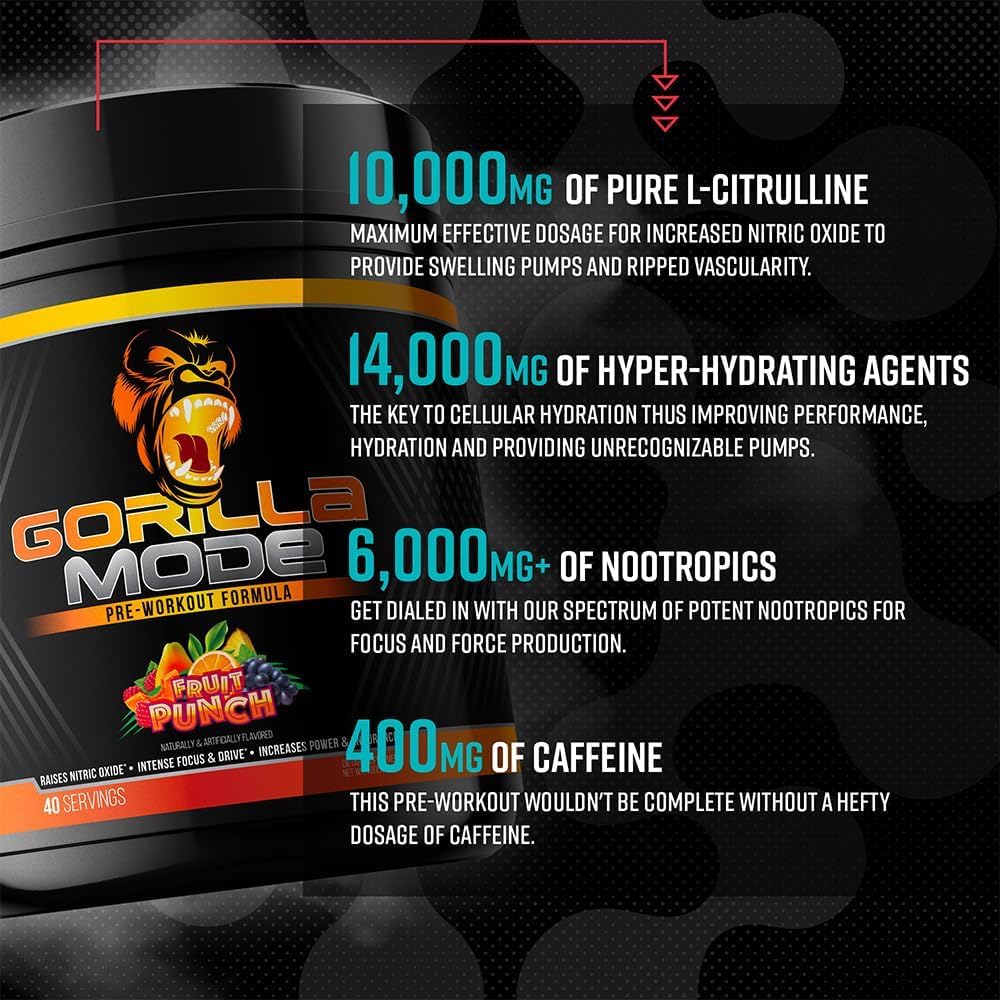 Gorilla Mind Gorilla Mode etiqueta de ingredientes para transparencia y dosis