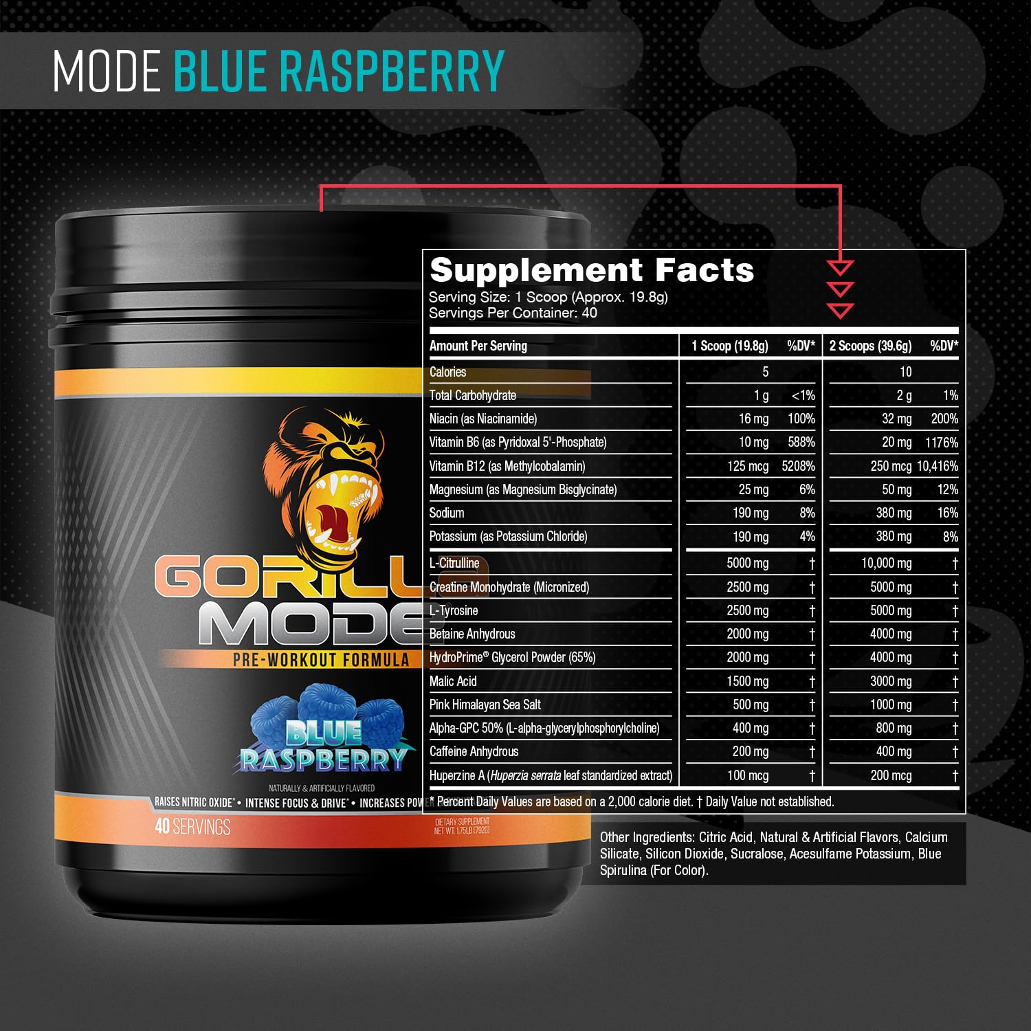 Gorilla Mind Gorilla Mode polvo textura cerca mostrando mezcla fina