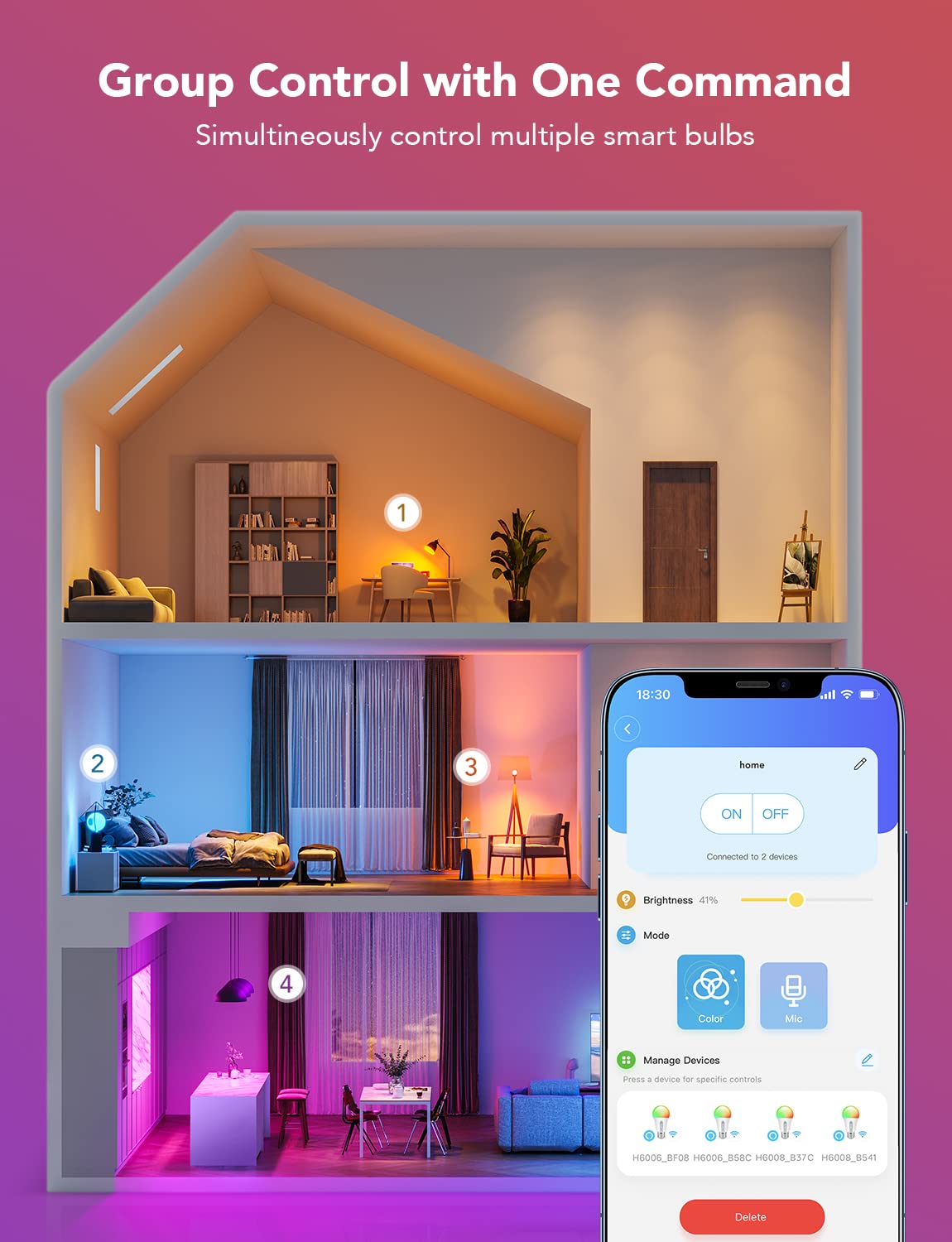 Govee iluminación de escena múltiple en habitación, ambiente personalizable