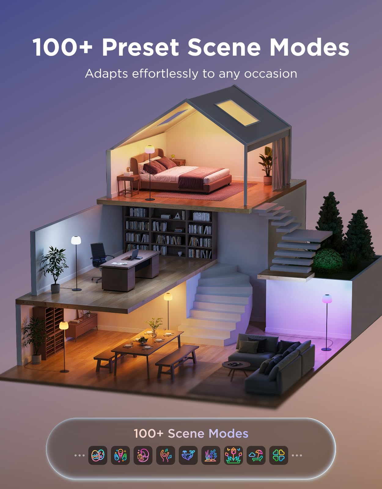 Govee app Govee Home controlando escenas y ajustes inteligentes