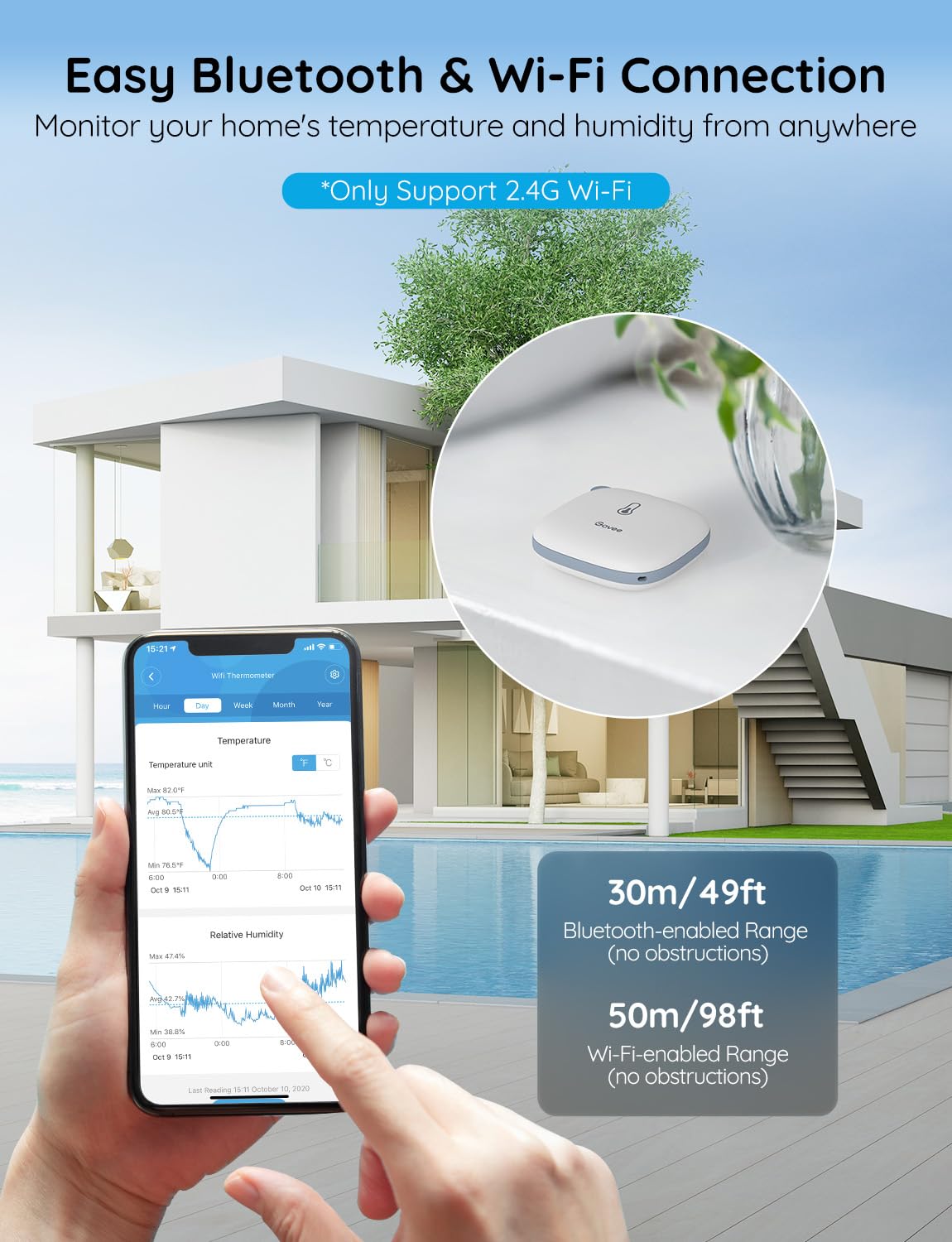Govee sensor close-up of Swiss-made probe, accurate readings benefit