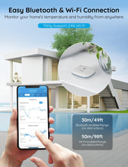 Govee sensor close-up of Swiss-made probe, accurate readings benefit