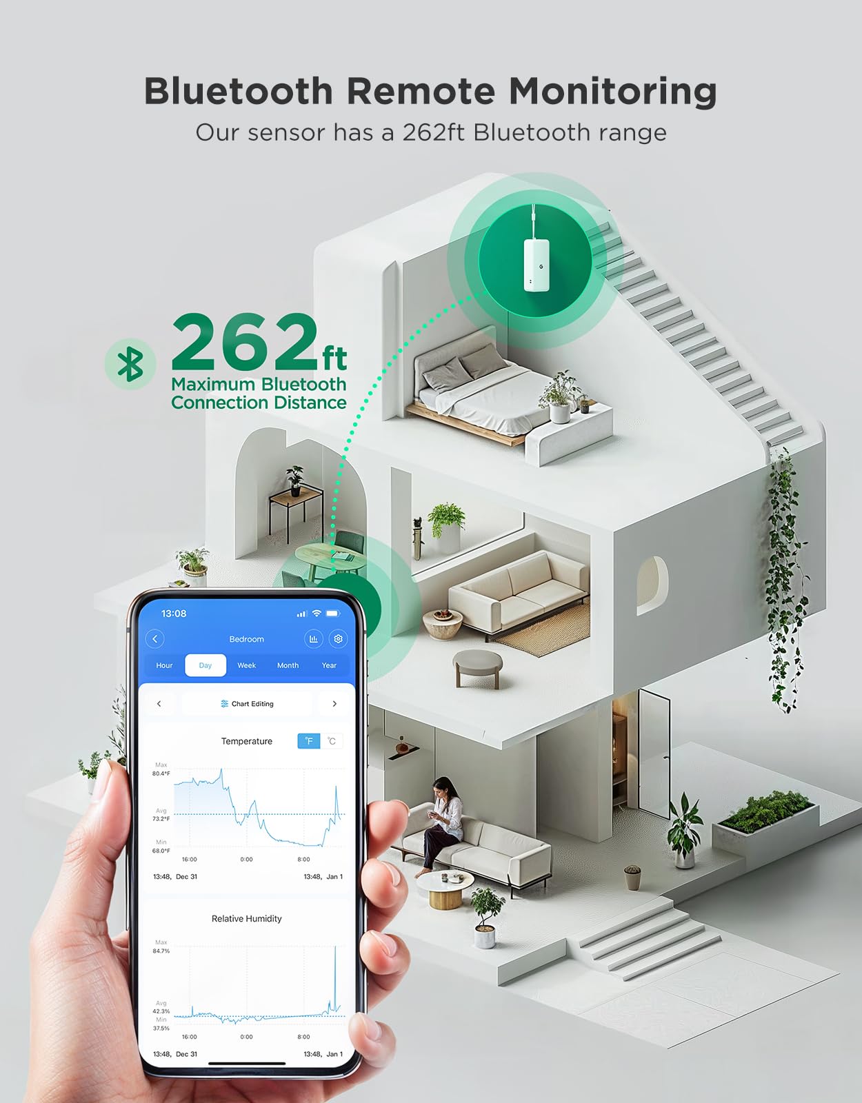 GoveeLife pila y accesorios junto al sensor enfatizando larga duración de batería