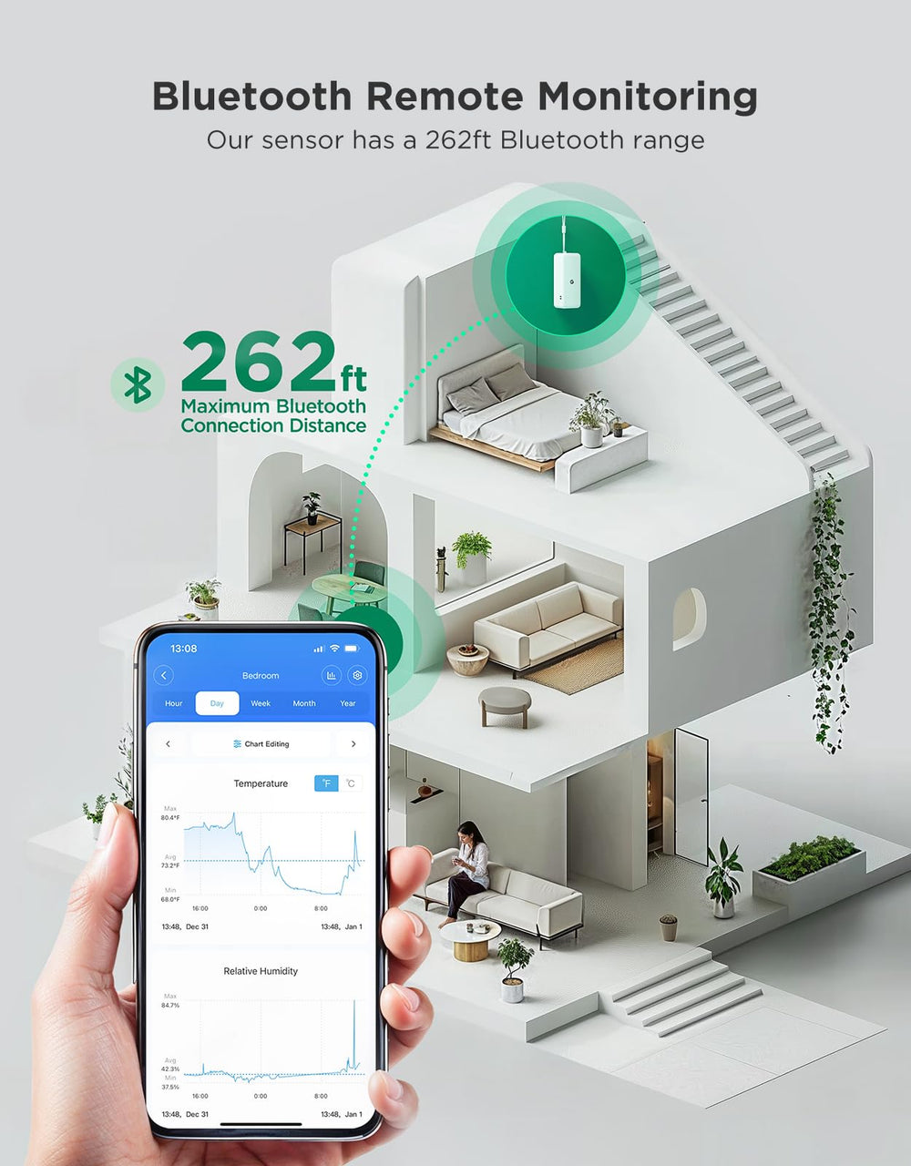GoveeLife pila y accesorios junto al sensor enfatizando larga duración de batería