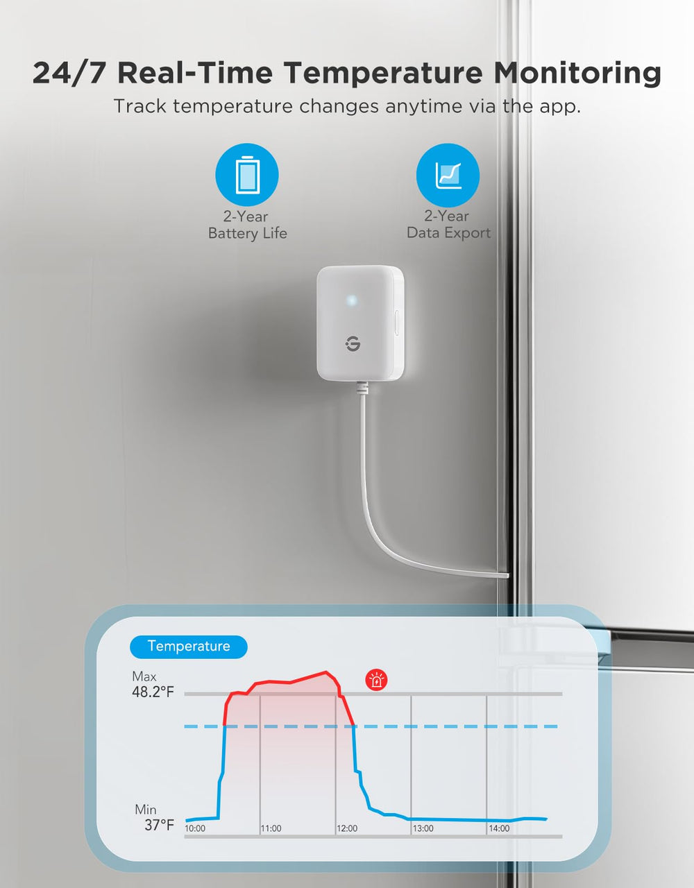 GoveeLife montaje magnético y portasonda para instalación ordenada y segura