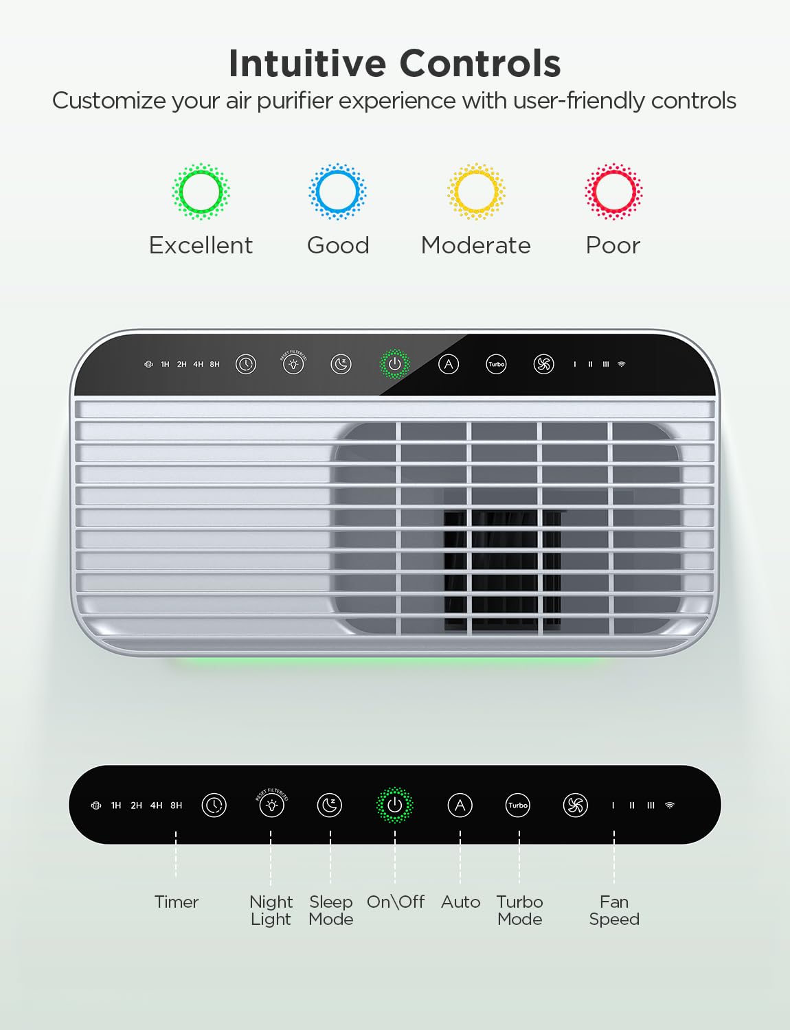 GoveeLife prefiltro lavable que facilita mantenimiento y ahorro
