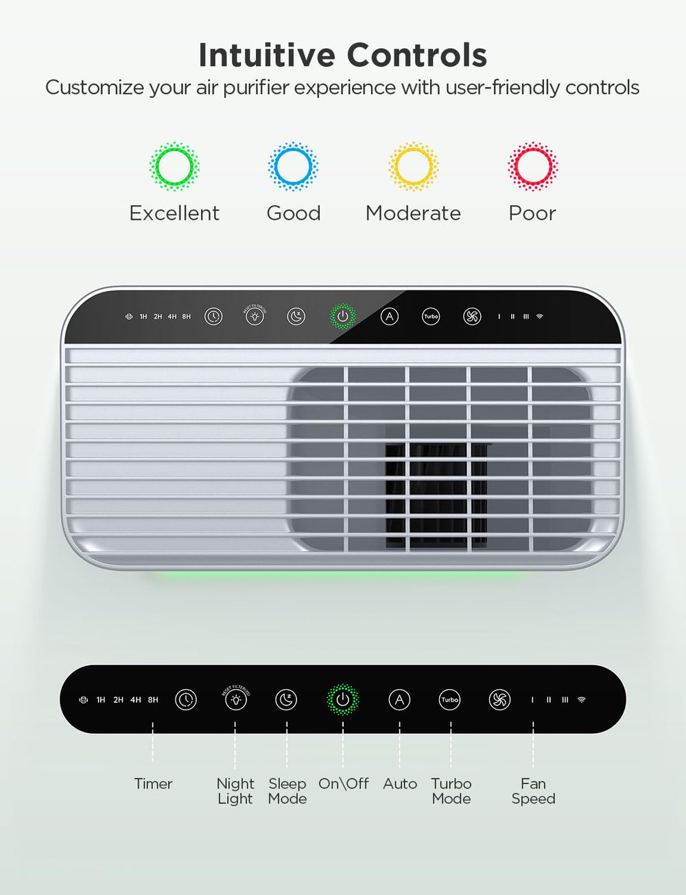 GoveeLife prefiltro lavable que facilita mantenimiento y ahorro