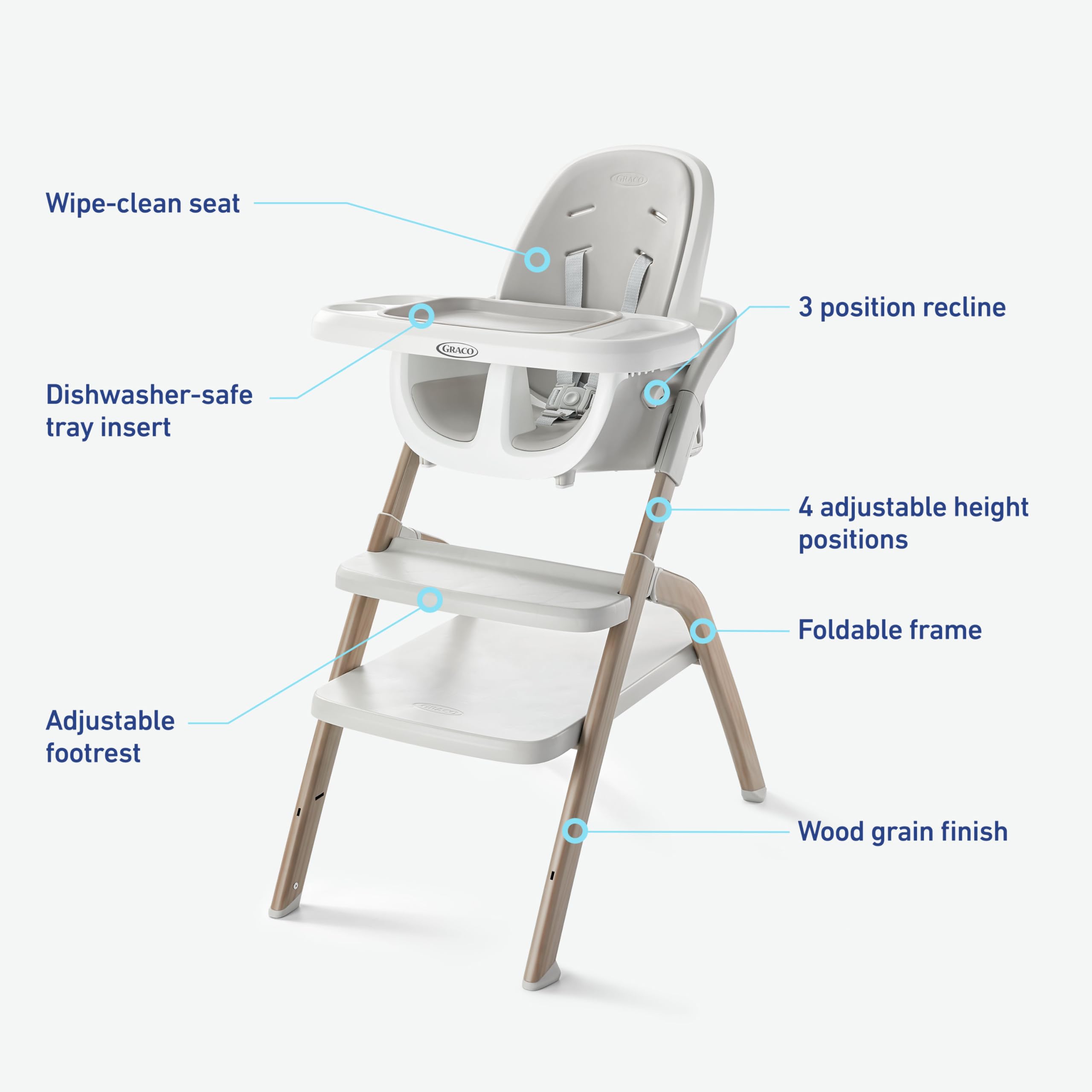 Graco EveryStep plegado compacto auto‑soportado para almacenamiento