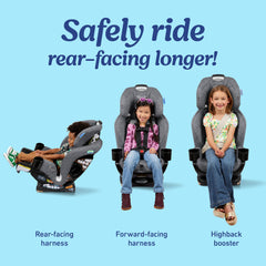 Graco Extend2Fit Ashten panel extensible mostrando las 4 posiciones y espacio extra