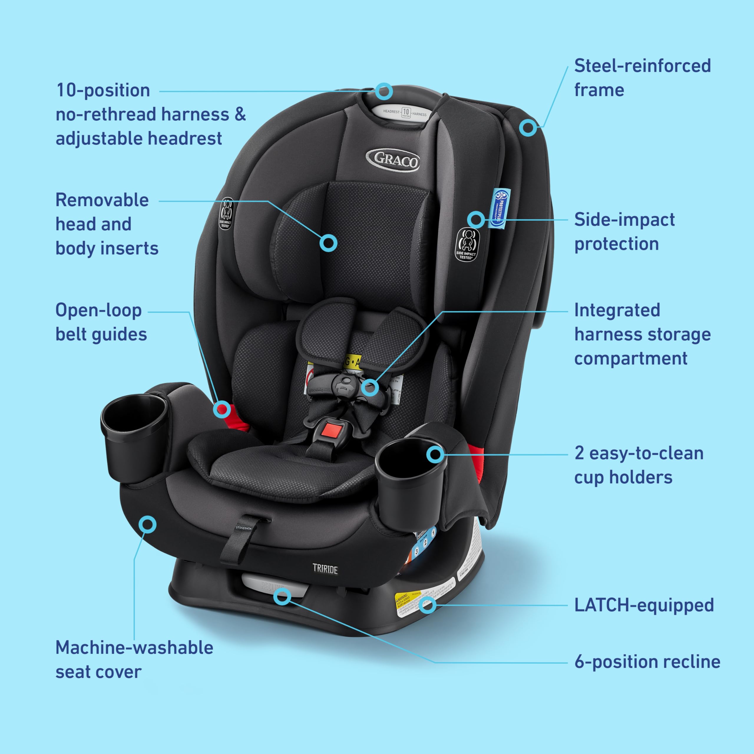 Graco instalación con LATCH demostrando fijación segura y sencilla