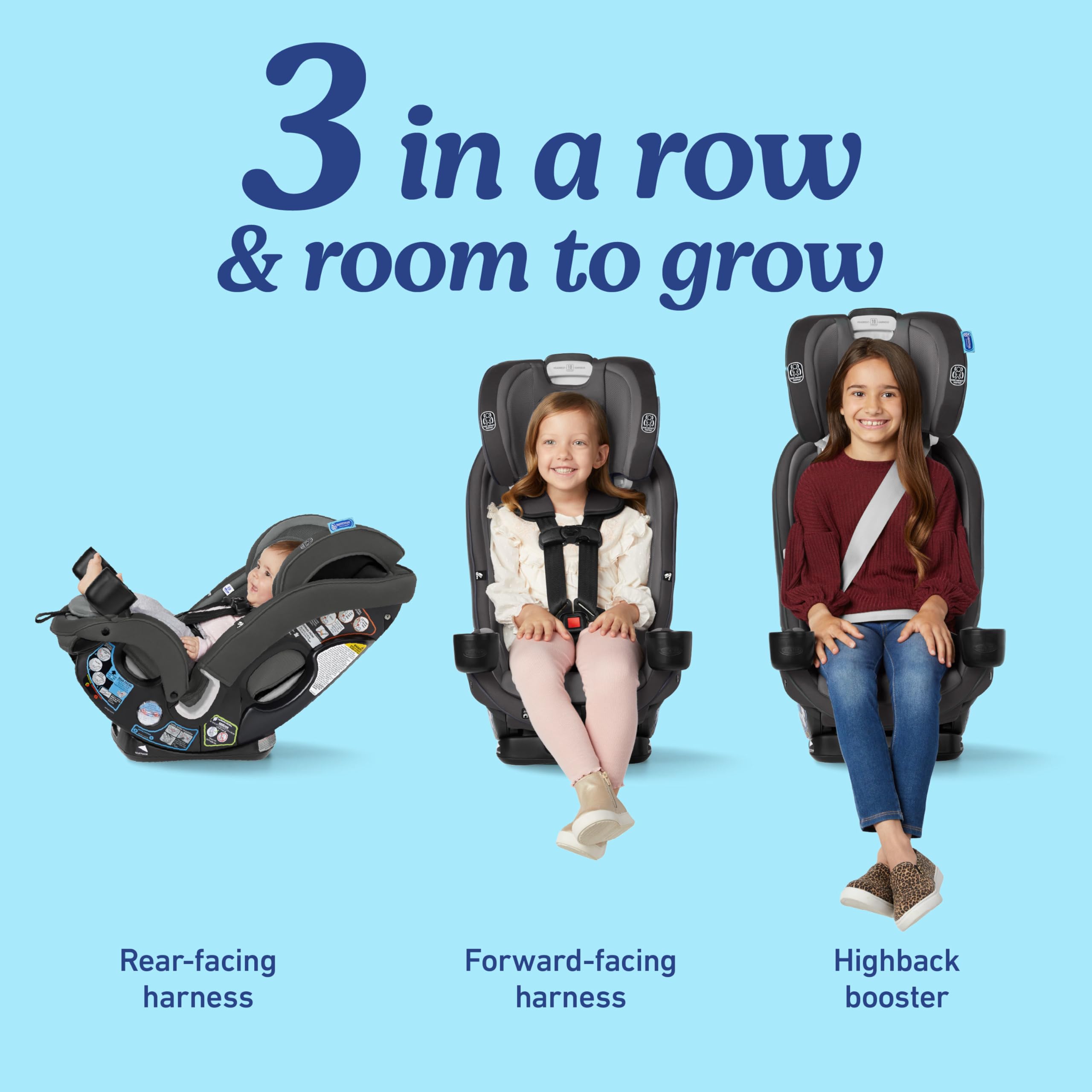 Graco SlimFit3 LX detalle del arnés Simply Safe Adjust para ajustes sin re-enhebrar