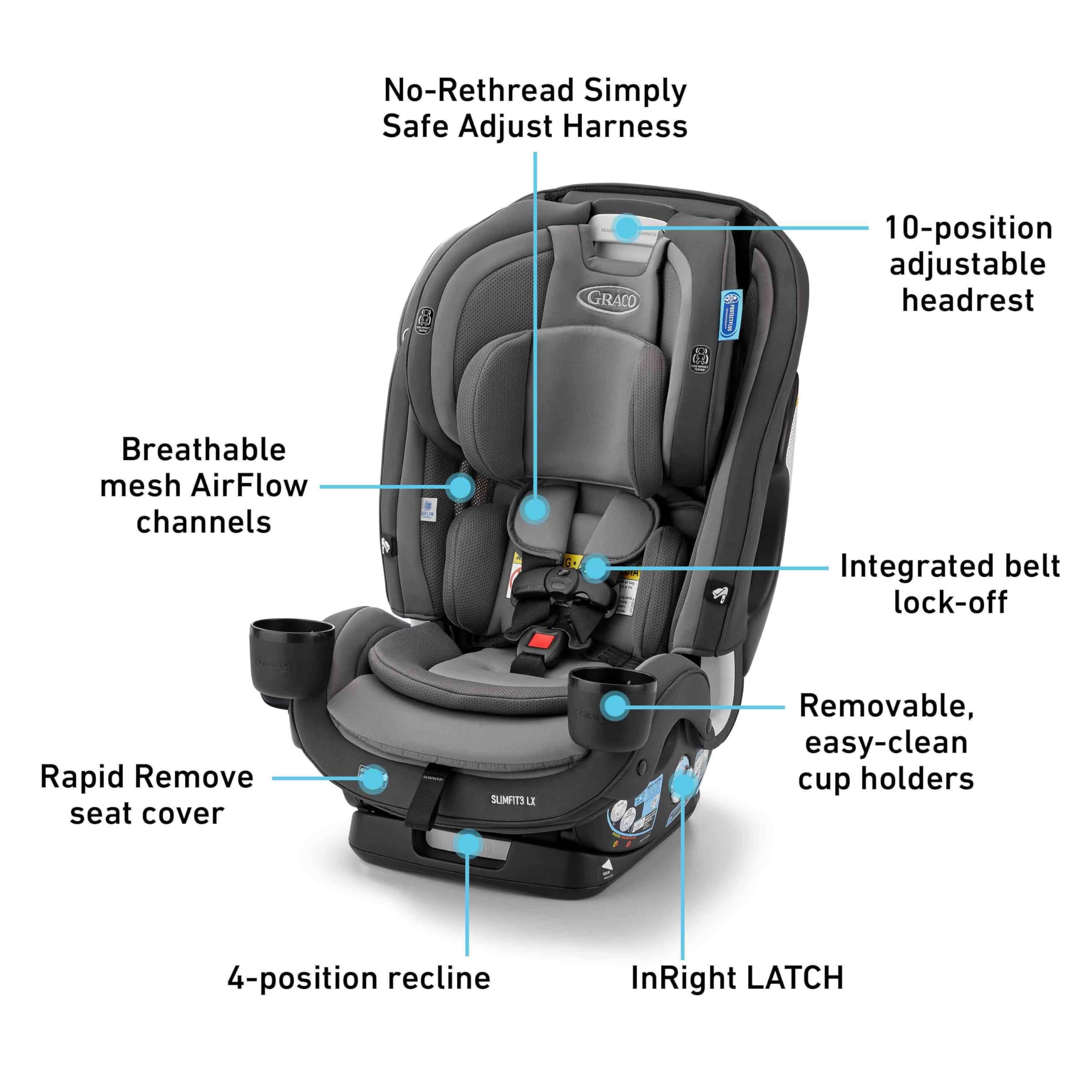 Graco SlimFit3 LX funda Rapid Remove lista para lavar y facilitar limpieza