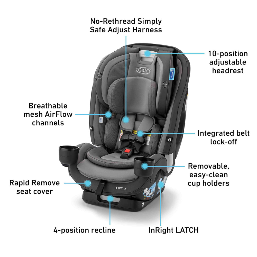Graco SlimFit3 LX funda Rapid Remove lista para lavar y facilitar limpieza