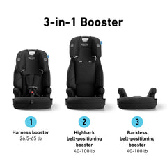 Graco Tranzitions primer plano del tapizado y costuras, fácil de limpiar