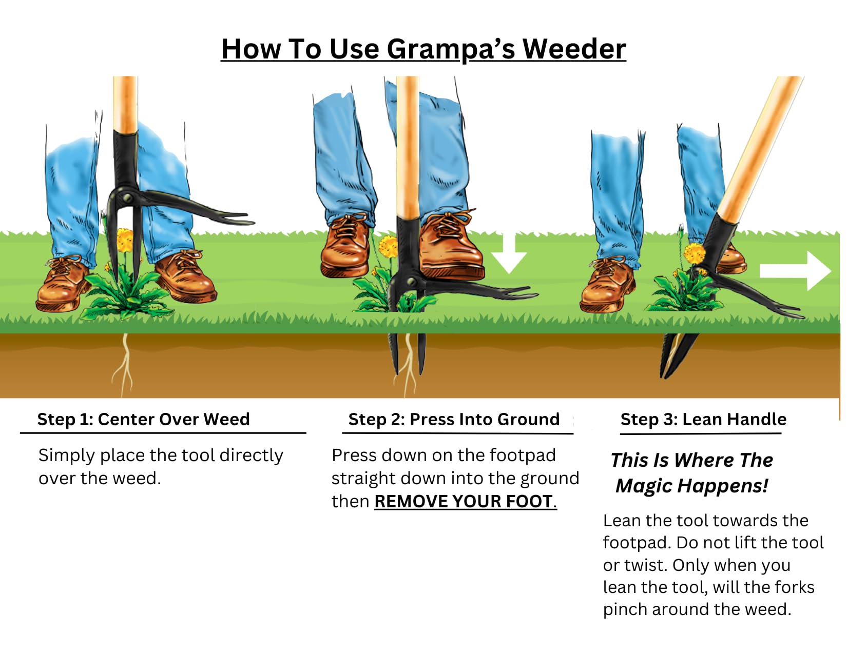 Grampa's Weeder packaging label showing brand and long-lasting tool benefits