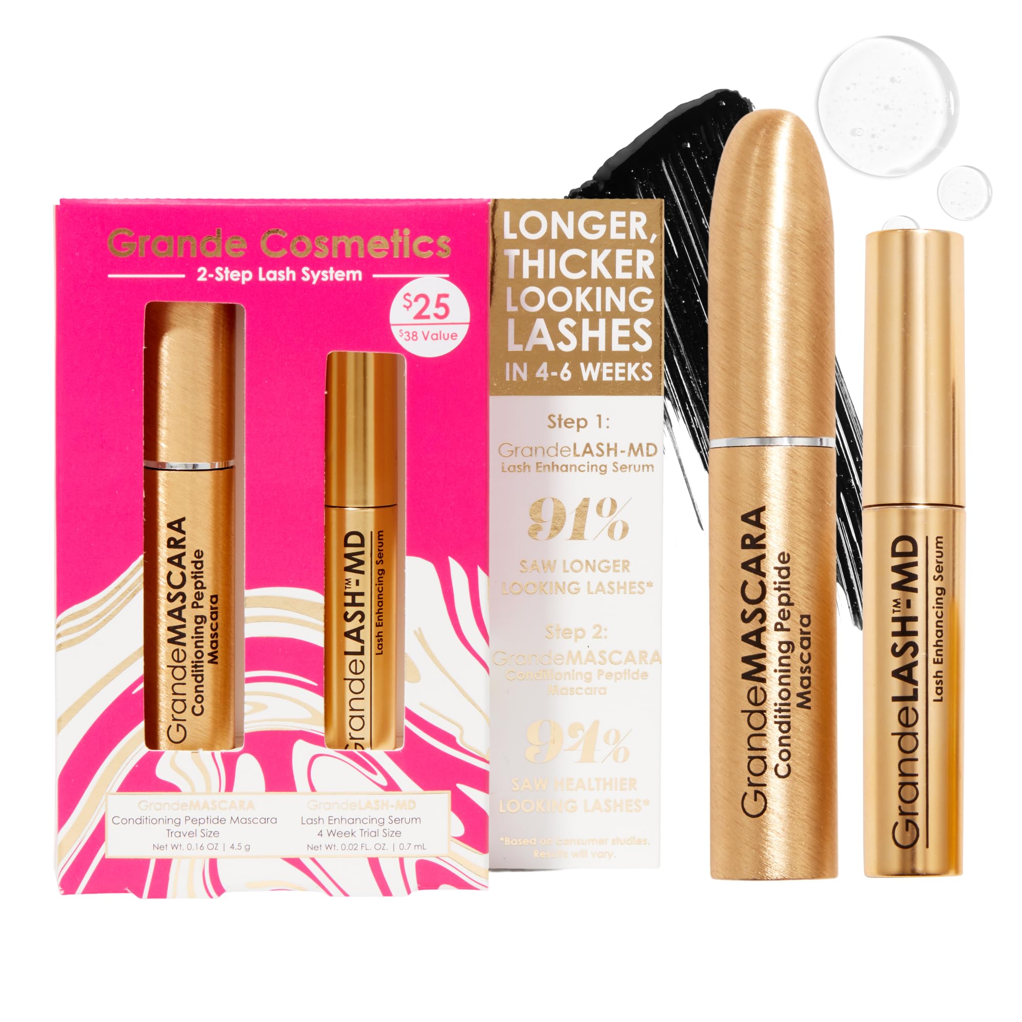 Grande Cosmetics frente del estuche regalo mostrando ambos productos y beneficio visual