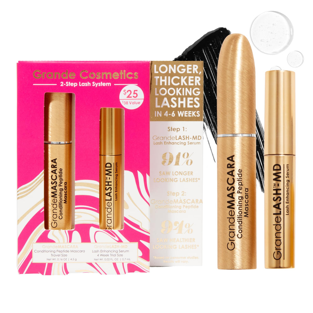 Grande Cosmetics frente del estuche regalo mostrando ambos productos y beneficio visual
