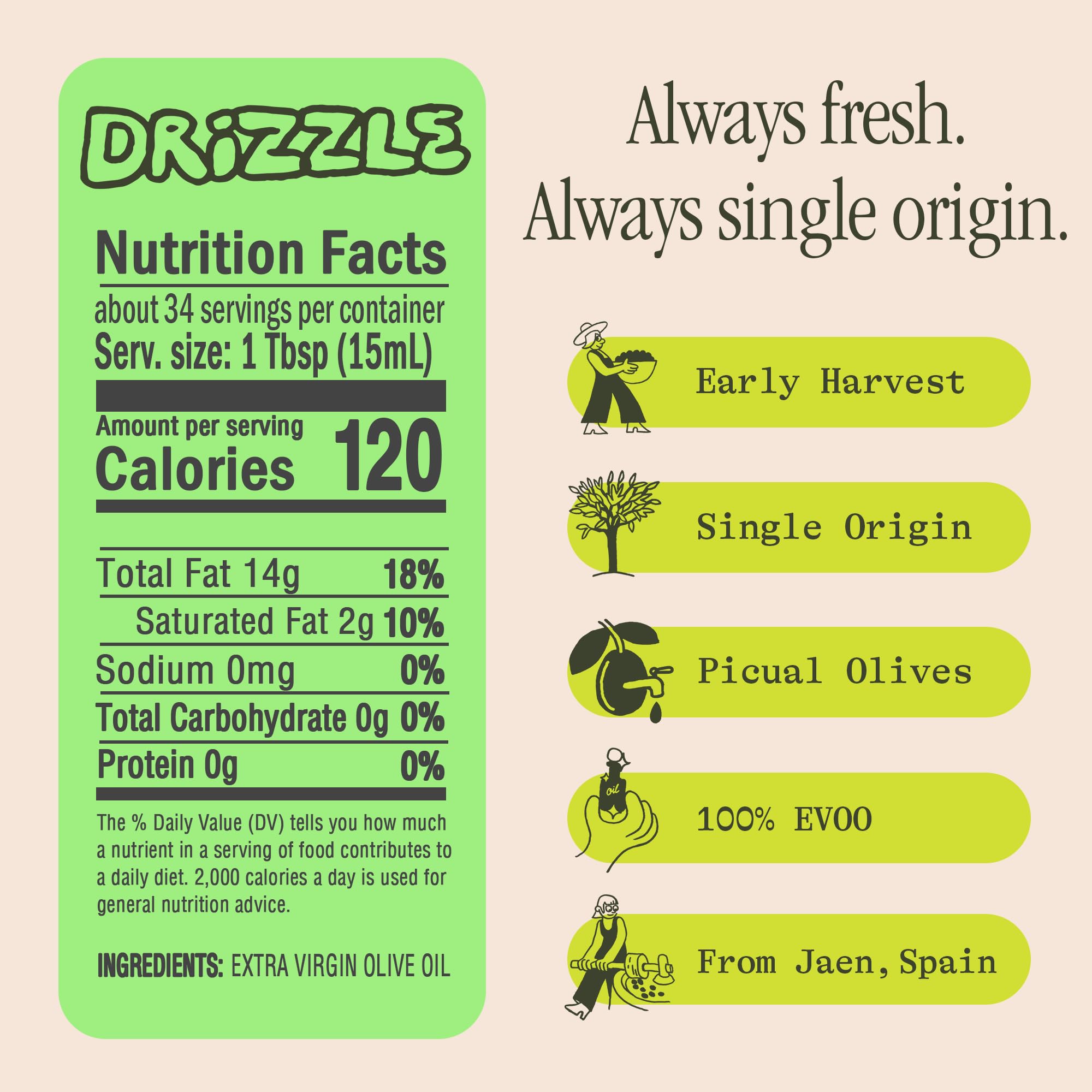 Etiqueta Graza Drizzle indicando origen España y cosecha temprana auténtica