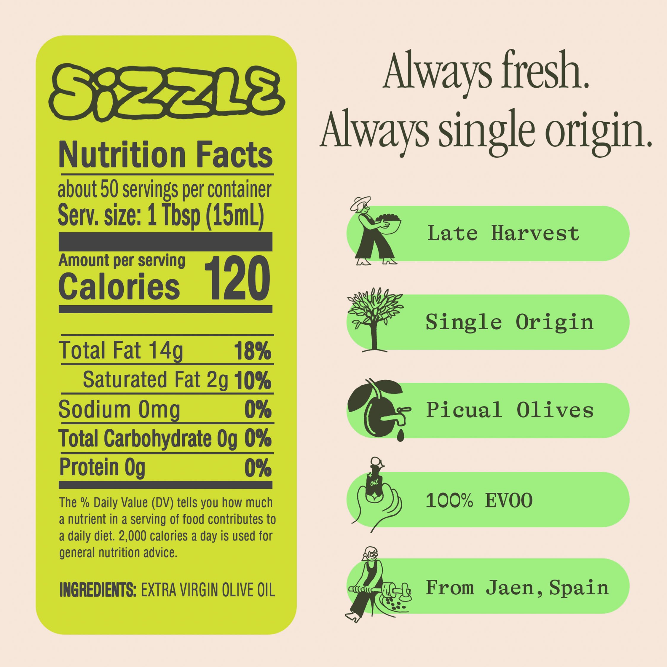 Graza Sizzle etiqueta con origen de finca única y detalles de cosecha
