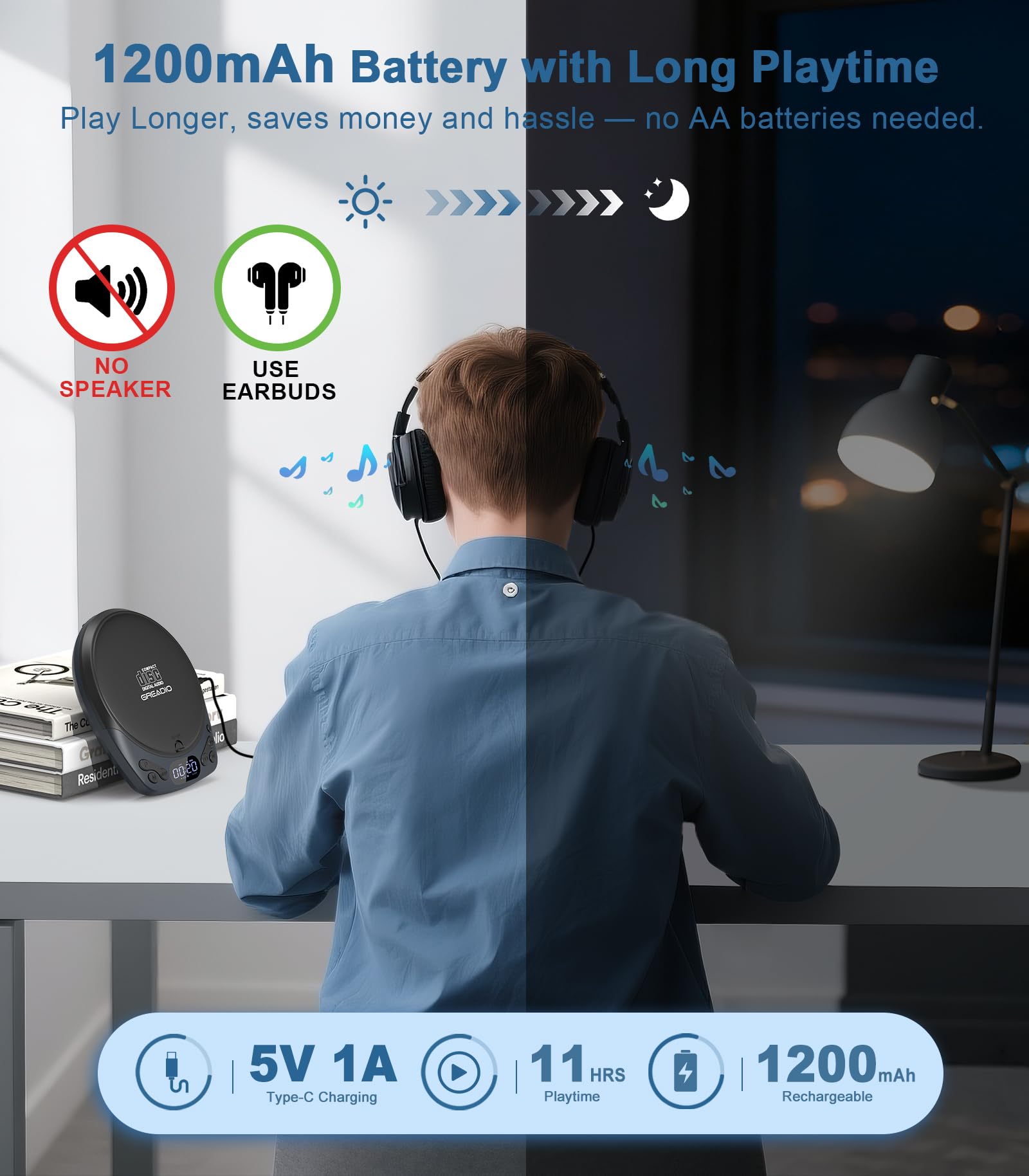 Greadio auriculares incluidos conectados al reproductor para escucha privada