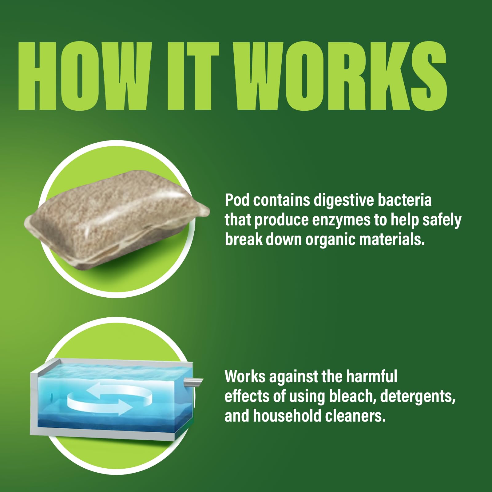 Green Gobbler product label close-up showing ingredients and usage directions