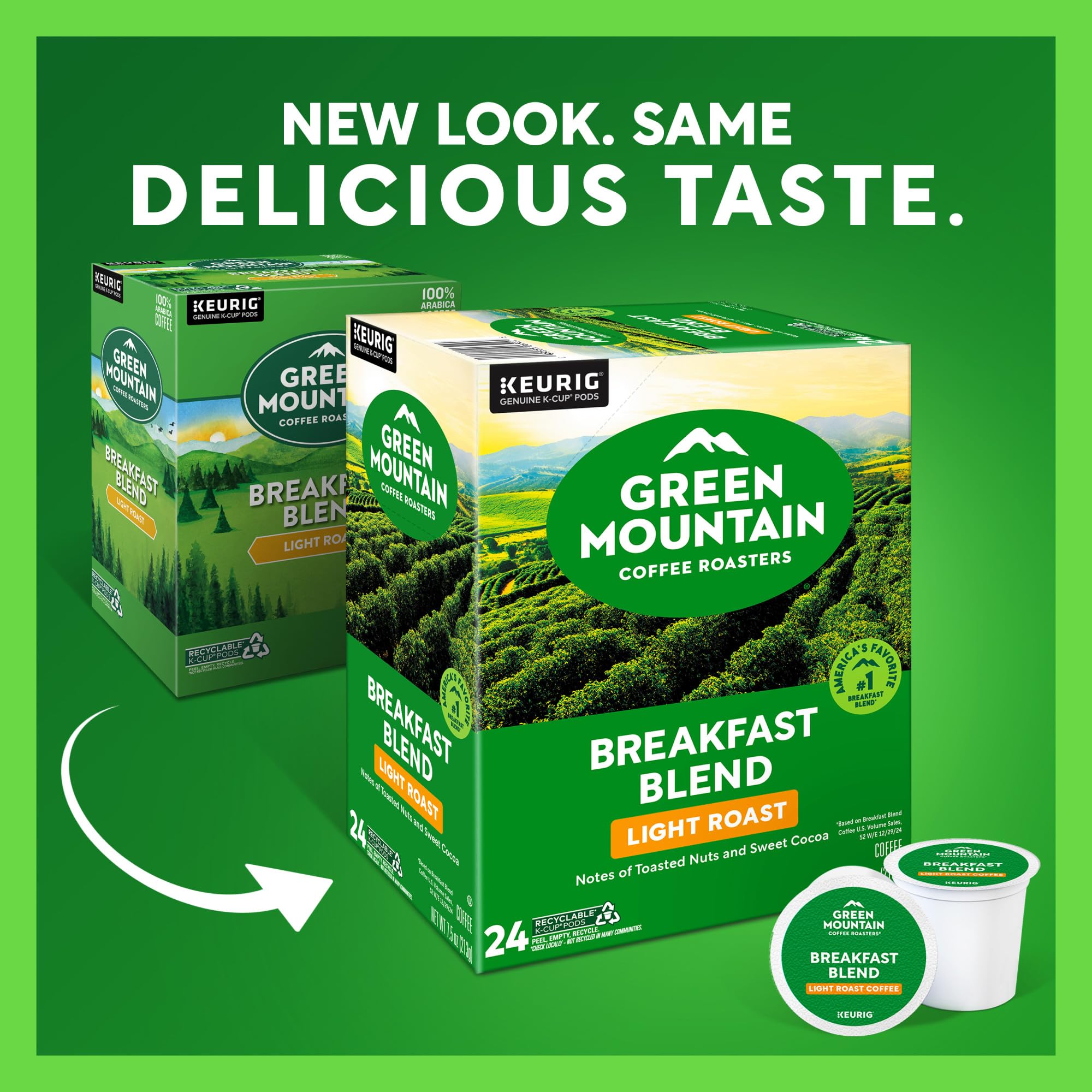 Green Mountain Coffee Roasters primera plana de una K-Cup destacando sellado fresco