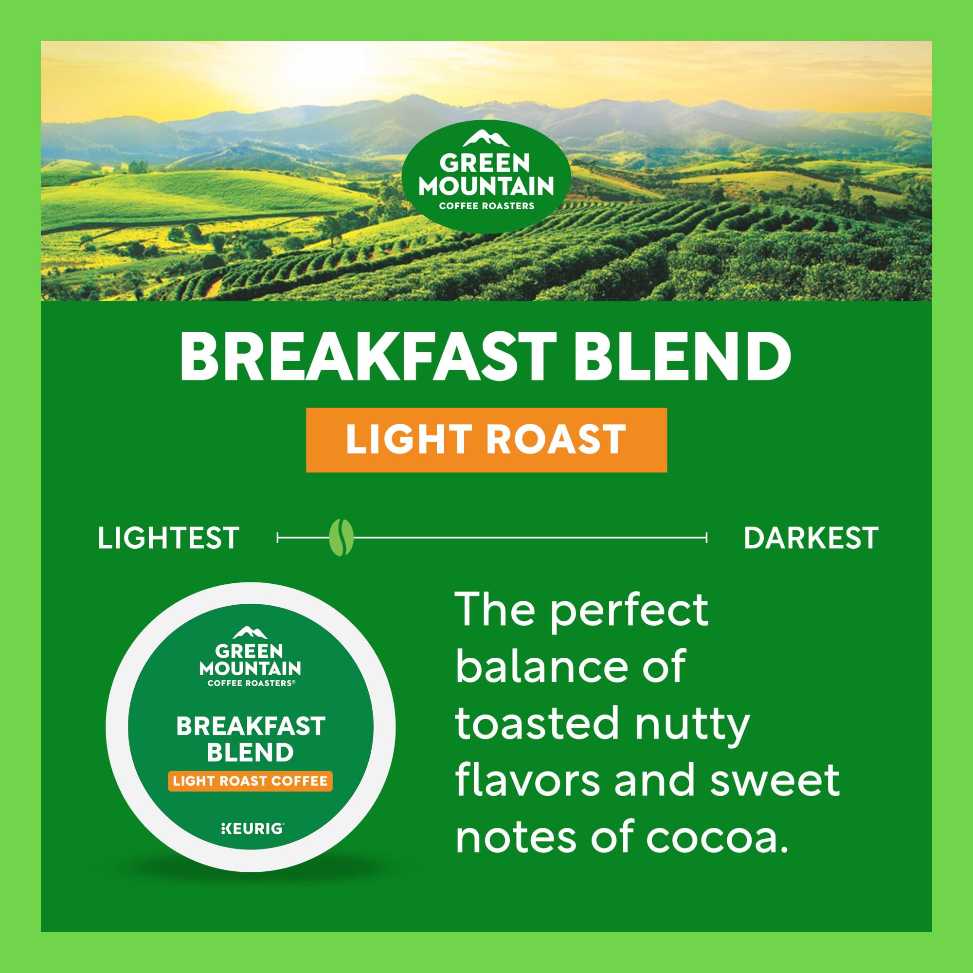 Green Mountain Coffee Roasters cápsula colocada en máquina Keurig demostrando compatibilidad